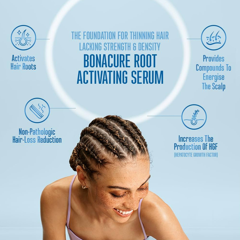 Schwarzkopf BC Bonacure Root Activating Serum Guarana & Biotin 100ml