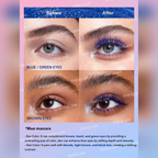 Sheglam All-In-One Volume & Length Waterproof Mascara 4gm
