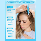 Sheglam Ice Revive Scalp Serum