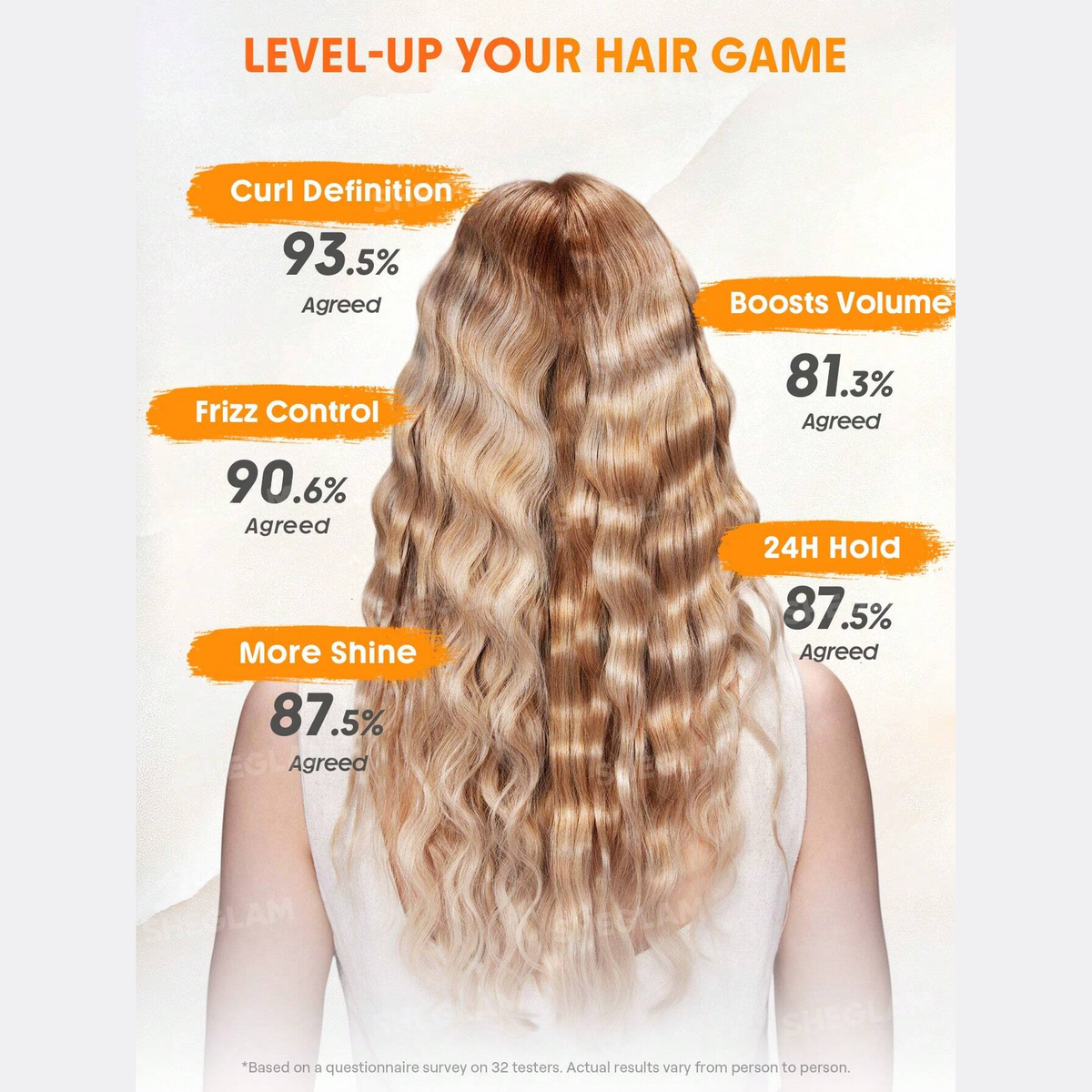 Sheglam Keep It Up Curl Protect & Hold 2 In 1 Styling Treatment