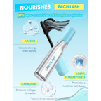Sheglam Lash Lighter Infinite Tubing Mascara 8ml