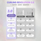 Sheglam One Touch Airflow Styler Pro