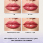 Sheglam Power Bouquet Lip Gloss 12ml