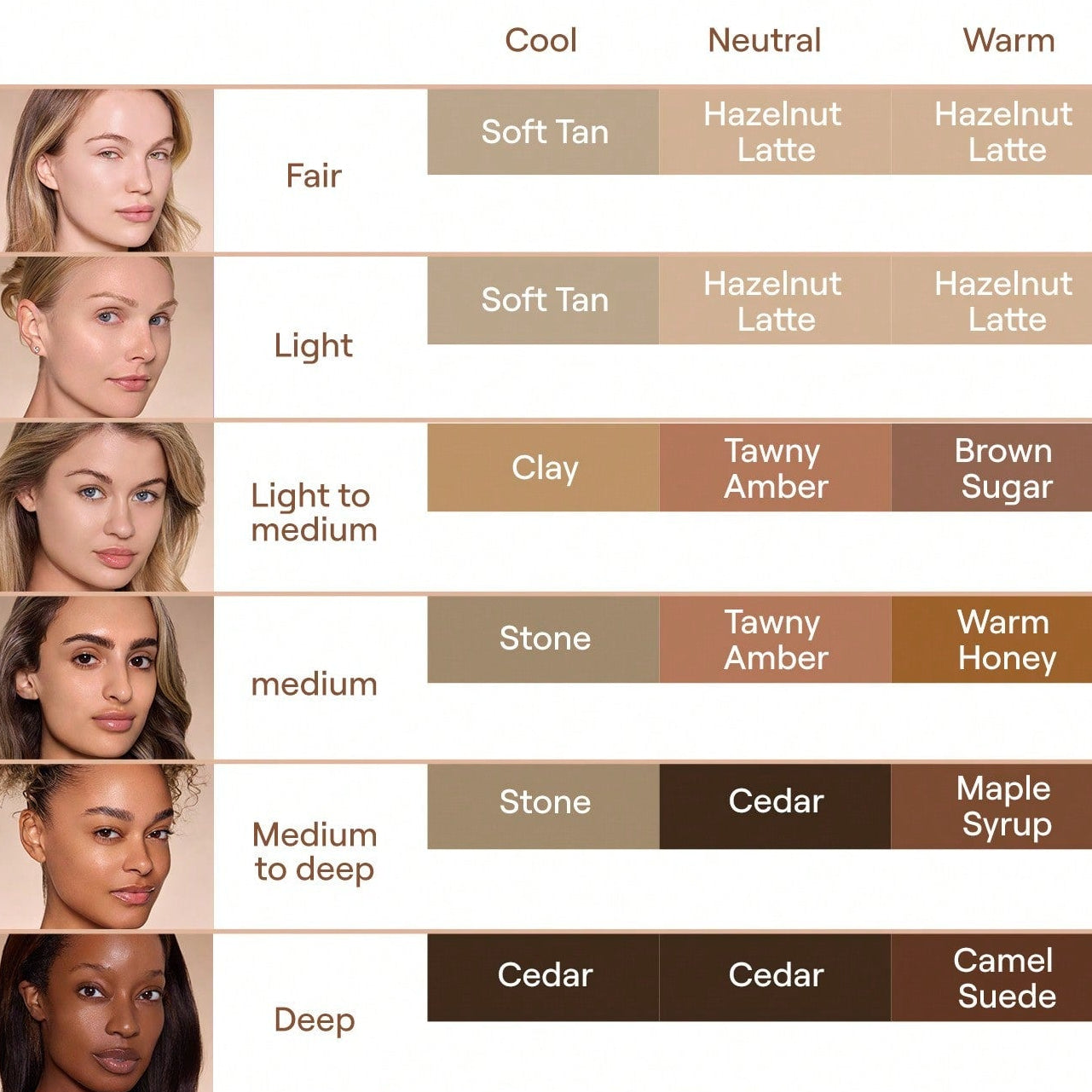 Sheglam Sun Sculpt Liquid Contour 5.2ml - Soft Tan