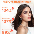 Sheglam Hot Streak Leave-In Protection Serum how to use