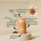 Skin Deep All Natural Under Arm Brightening Cream