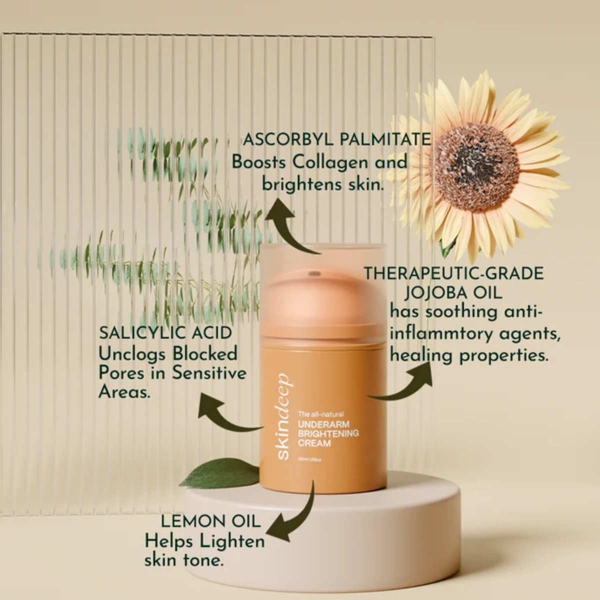 Skin Deep All Natural Under Arm Brightening Cream