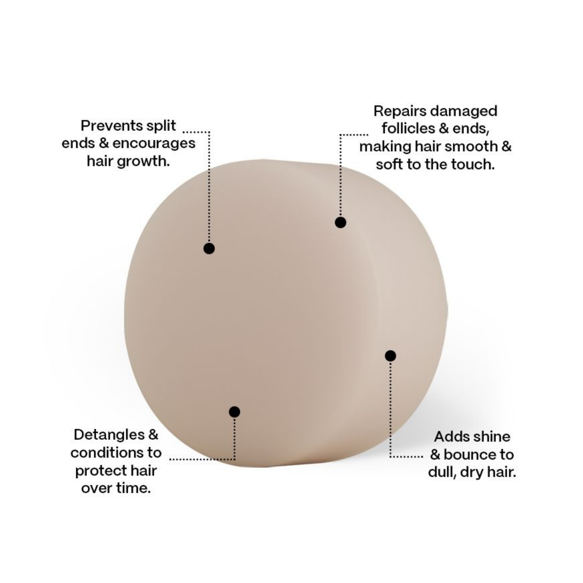 Skin Deep Hair Reviver Argan Oil Solid Shampoo