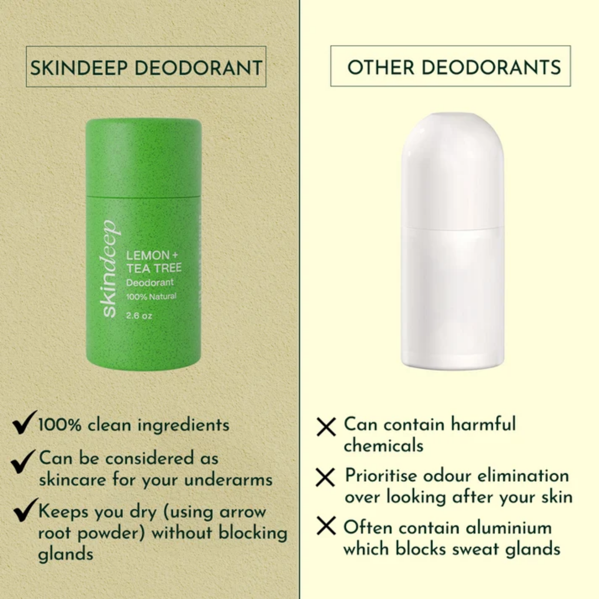 Skin Deep Lemon + Tea Tree Deodorant
