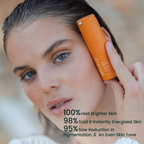Skin Deep Vit C Burst Antioxidant Face Serum