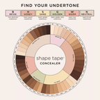 Tarte Shape Tape Radiant Concealer 20S Light Sand 10ml ingredients