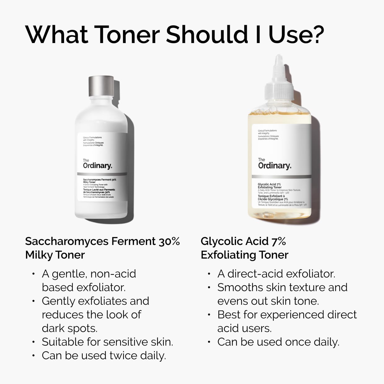 The Ordinary Glycolic Acid 7% Exfoliating Toner 100ml in Pakistan