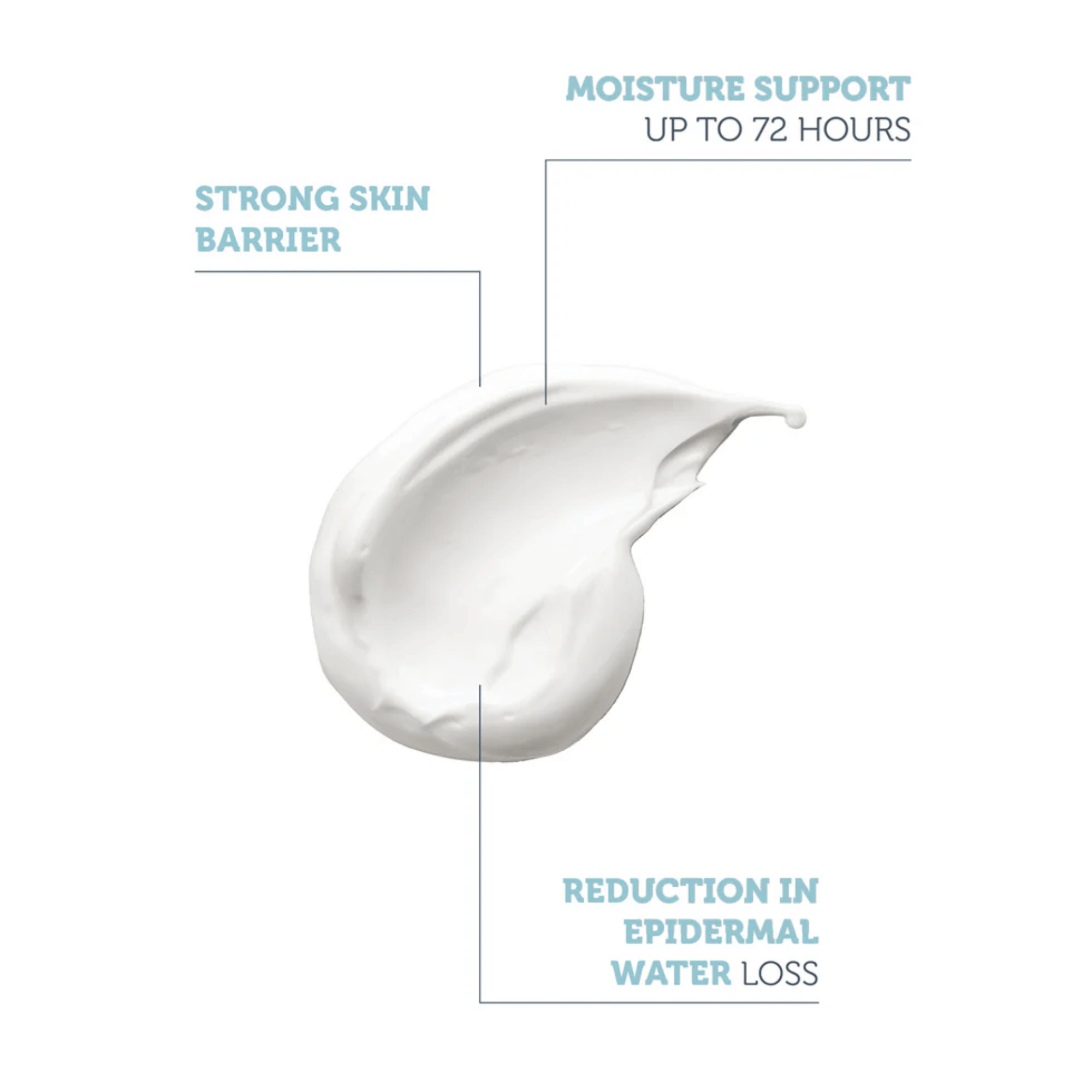 The Purest Solutions Hydration Booster Daily Moisturizing Cream