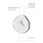 The Purest Solutions Intensive Hydration Serum
