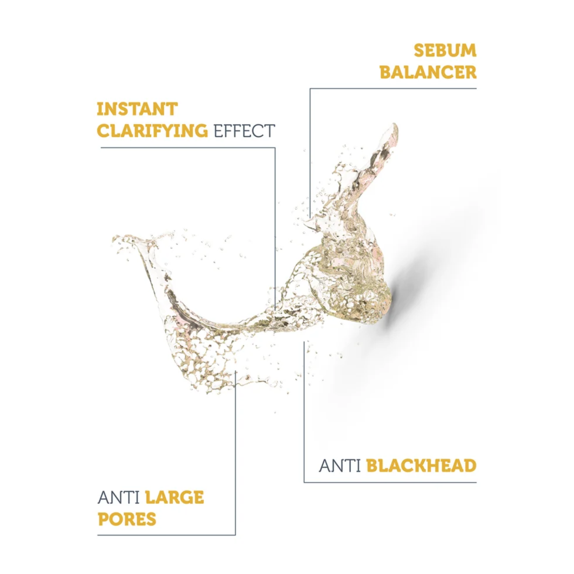 The Purest Solutions Oil Control Toner