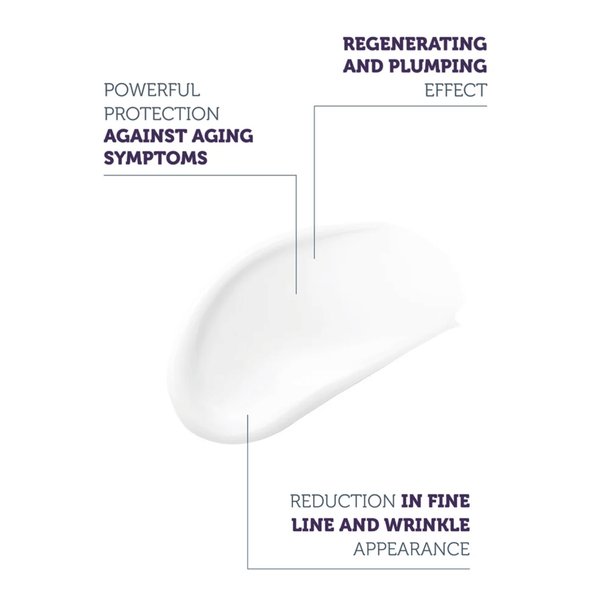 The Purest Solutions Peptide Complex Serum