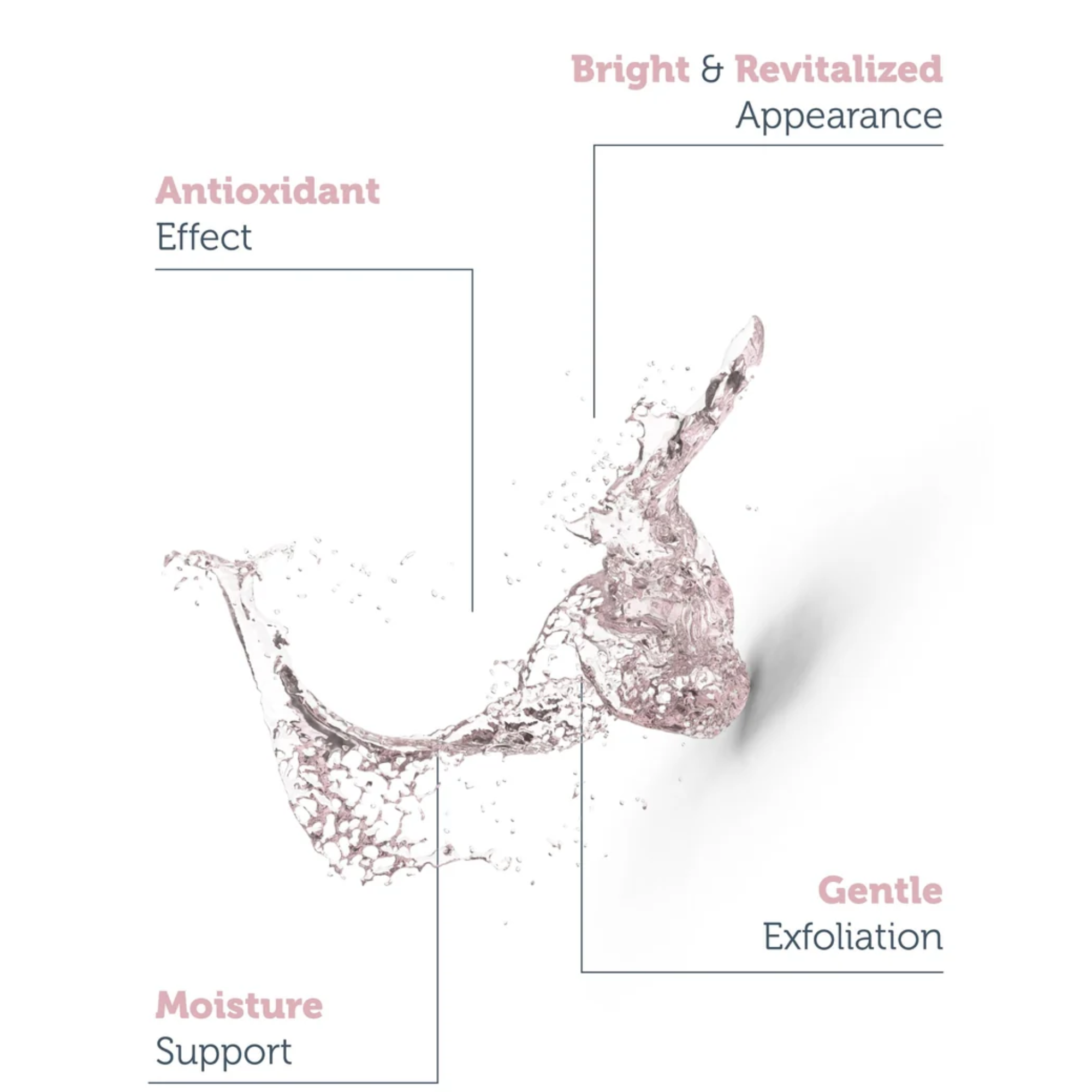 The Purest Solutions Refine & Glow Toner