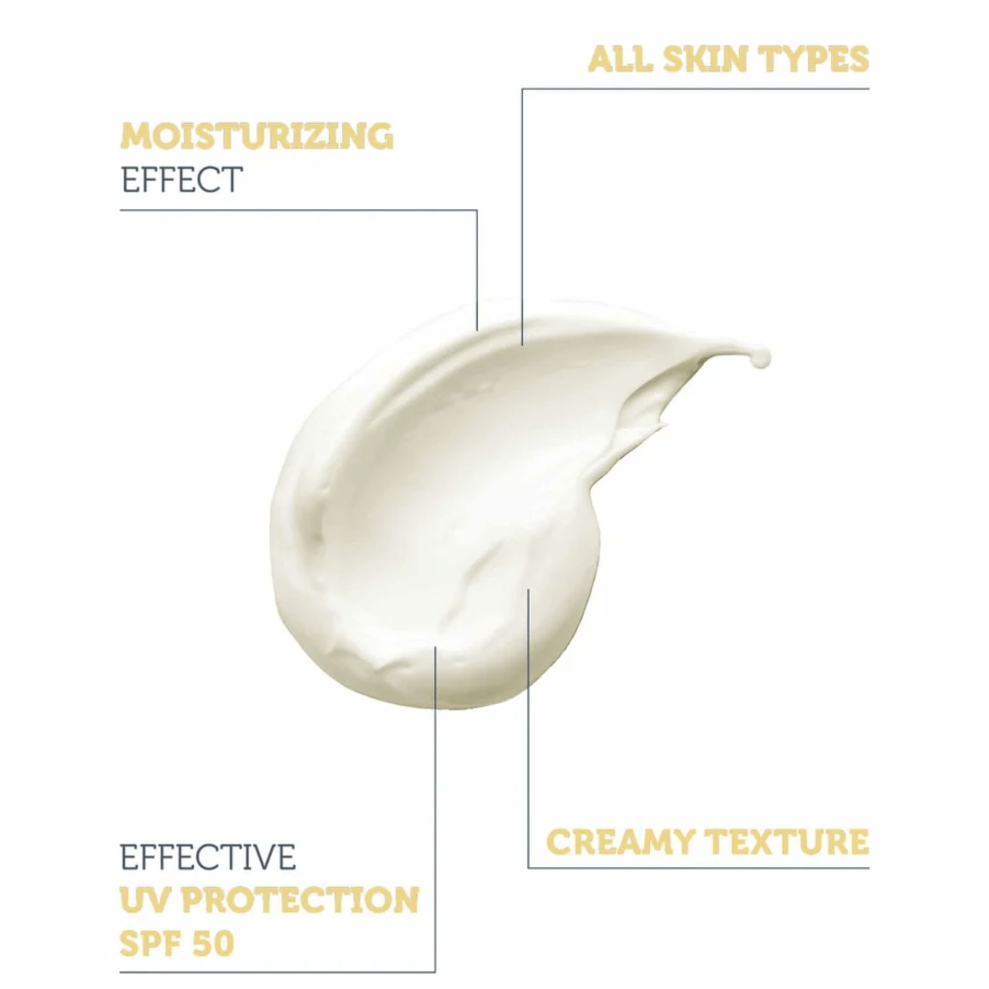 The Purest Solutions SPF 50+ PA++++ Invisible UV Protection Sunscreen