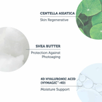The Purest Solutions SPF 50+ PA++++ Invisible UV Protection Sunscreen