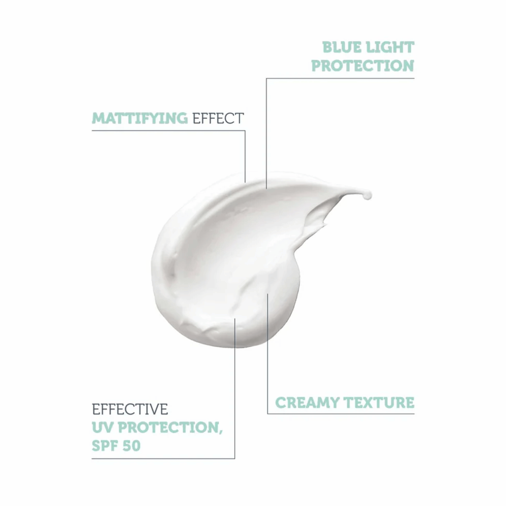 The Purest Solutions Spf 50+ PA ++++ Dry-Touch Protection Sunscreen