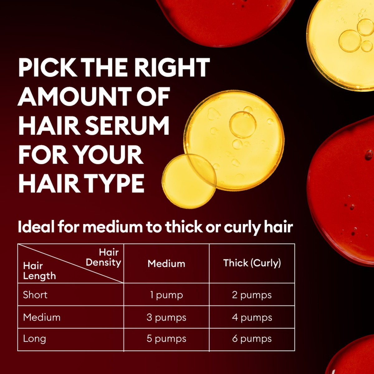 Tresemme Keratin Smooth Hair Serum