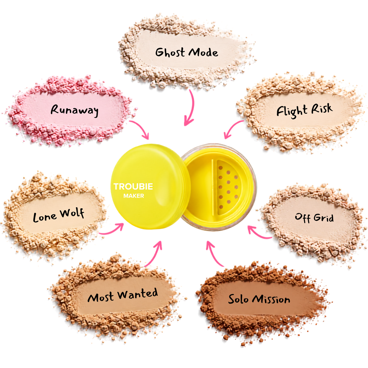 Trouble Maker On The Loose Setting Powder 5gm in Pakistan