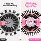 Wavytalk Blowout Iconinc Thermal Brush 1.5 Inch Pink ingredients