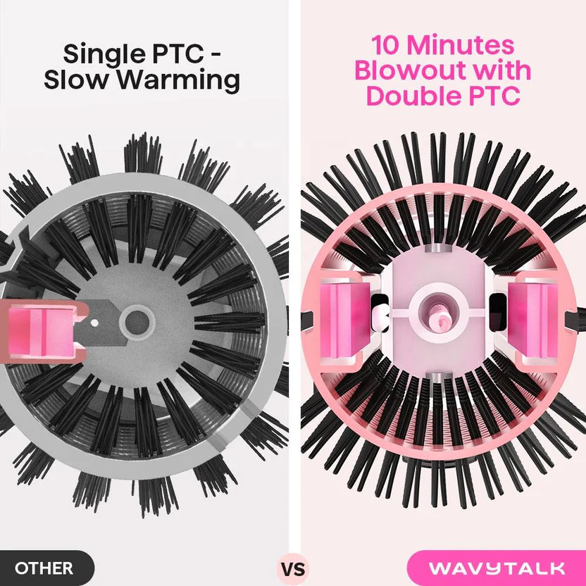 Wavytalk Blowout Iconinc Thermal Brush 1.5 Inch Pink