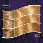 Wella Koleston Intense Hair Color