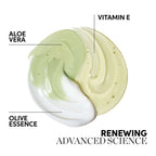 Wella Professionals Elements Renewing Conditioner 1000ml price in Pakistan