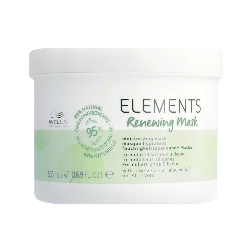 Wella Professionals Elements Renewing Mask