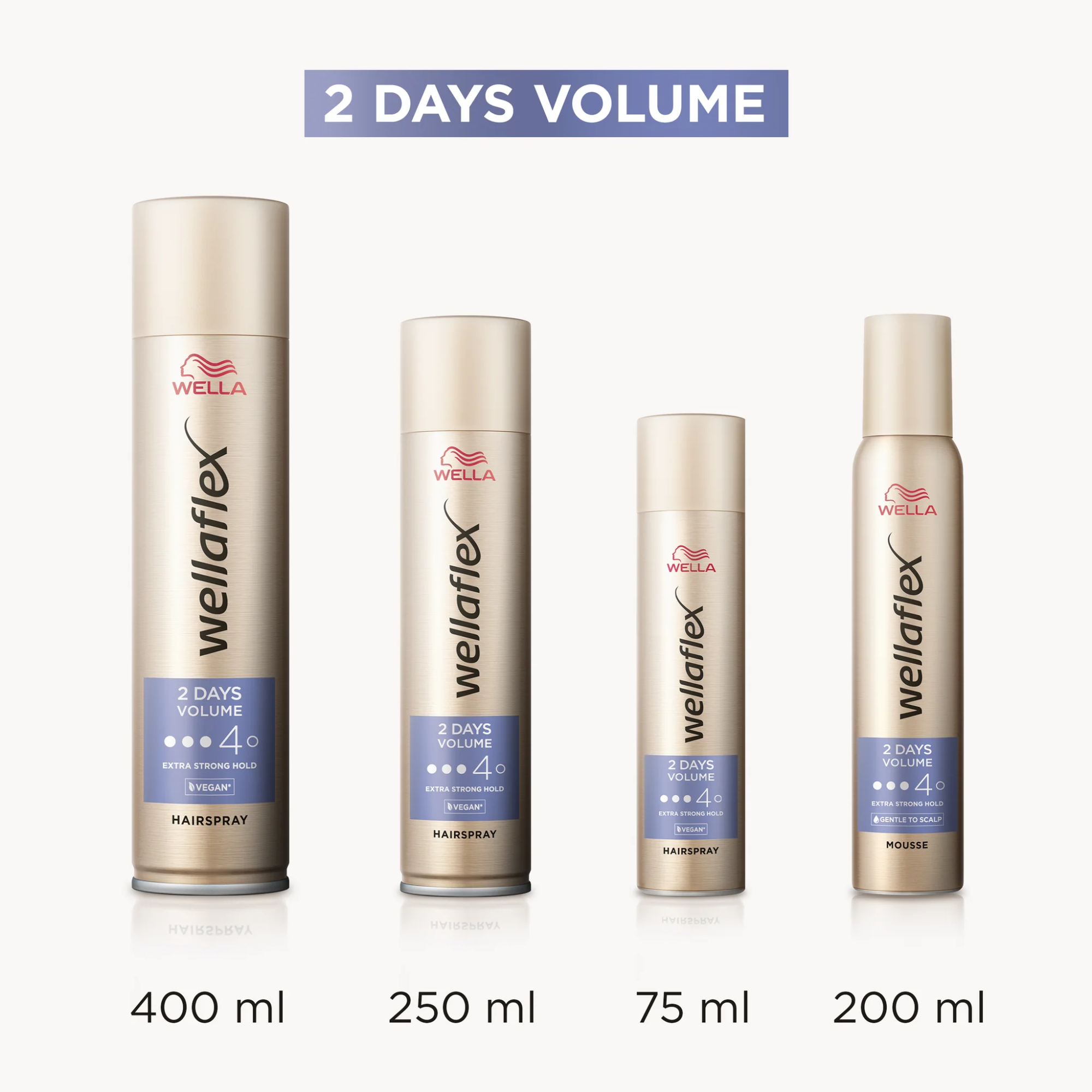 Wellaflex 2nd Day Volume Hairspray