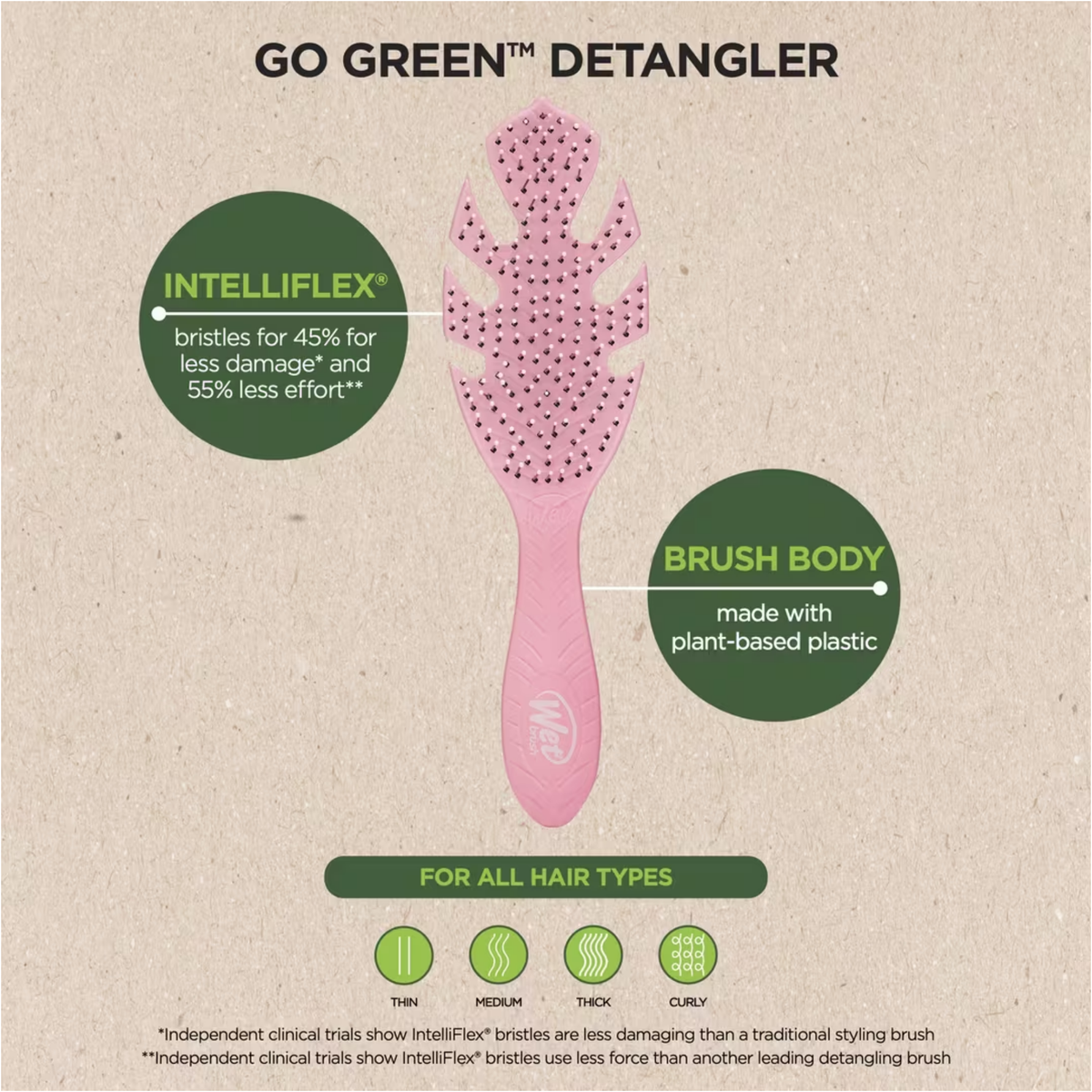 Wet Brush Go Green Detangler