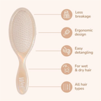 Wet Brush Original Detangler Iridescence Icon