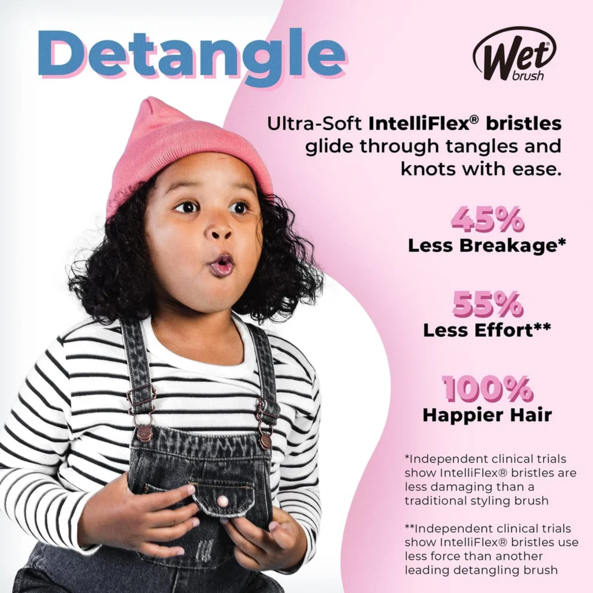 Wet Brush Original Detangler