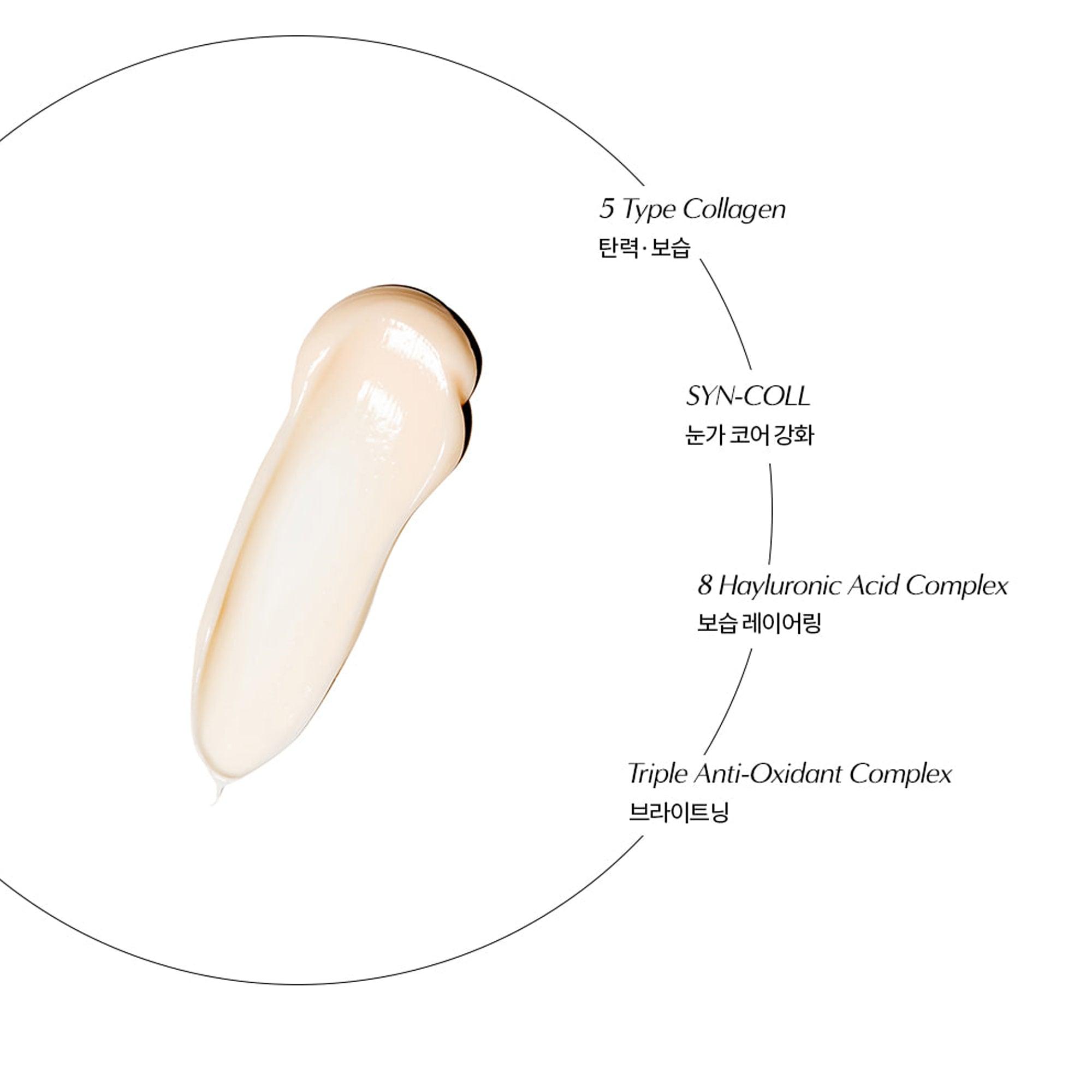 Bad Skin Collagen Bomb Anti-Wrinkle Eye Cream 90ml - TheSkinFit