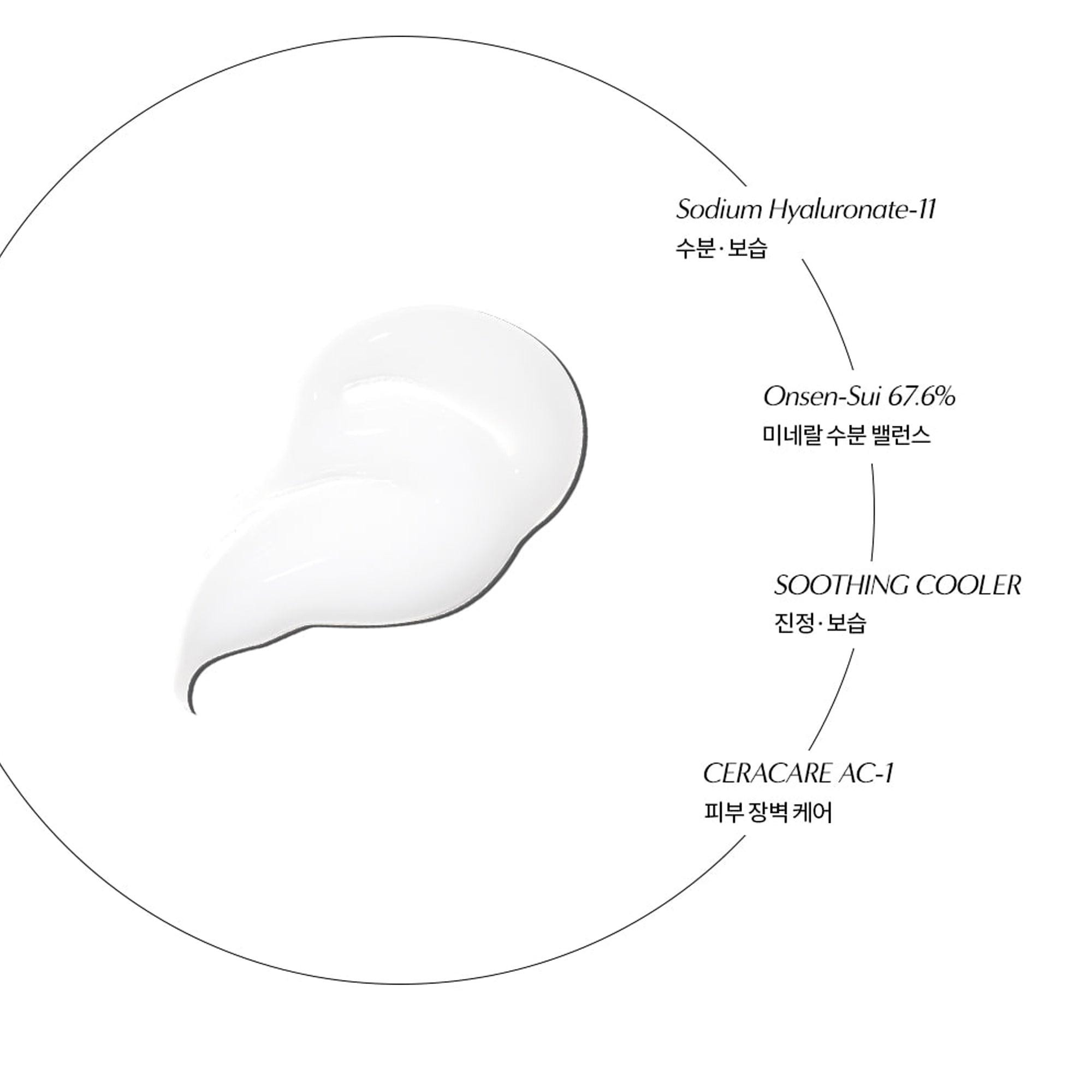 Bad Skin Hyaluronic Soothing Cream 100ml - TheSkinFit