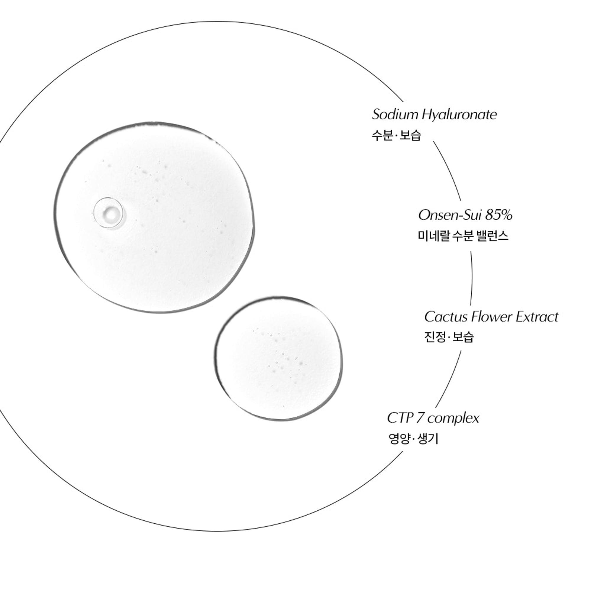 Bad Skin Hyaluronic Spa Toner 100ml - TheSkinFit