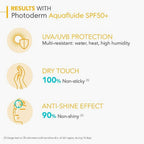 bioderma photoderm aquafluide spf50+ invisible 40ml reviews