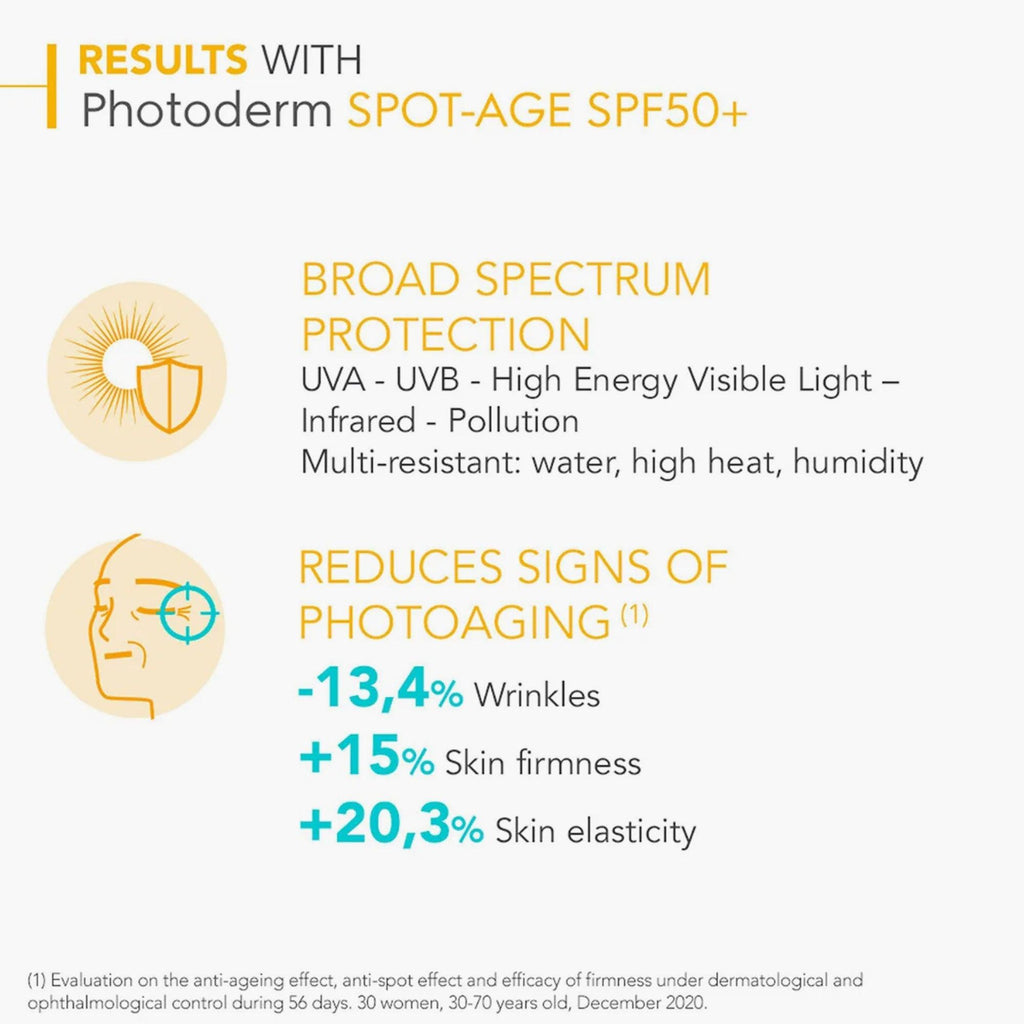 BIODERMA Photoderm SPOT-AGE SPF 50+ 40ml - TheSkinFit