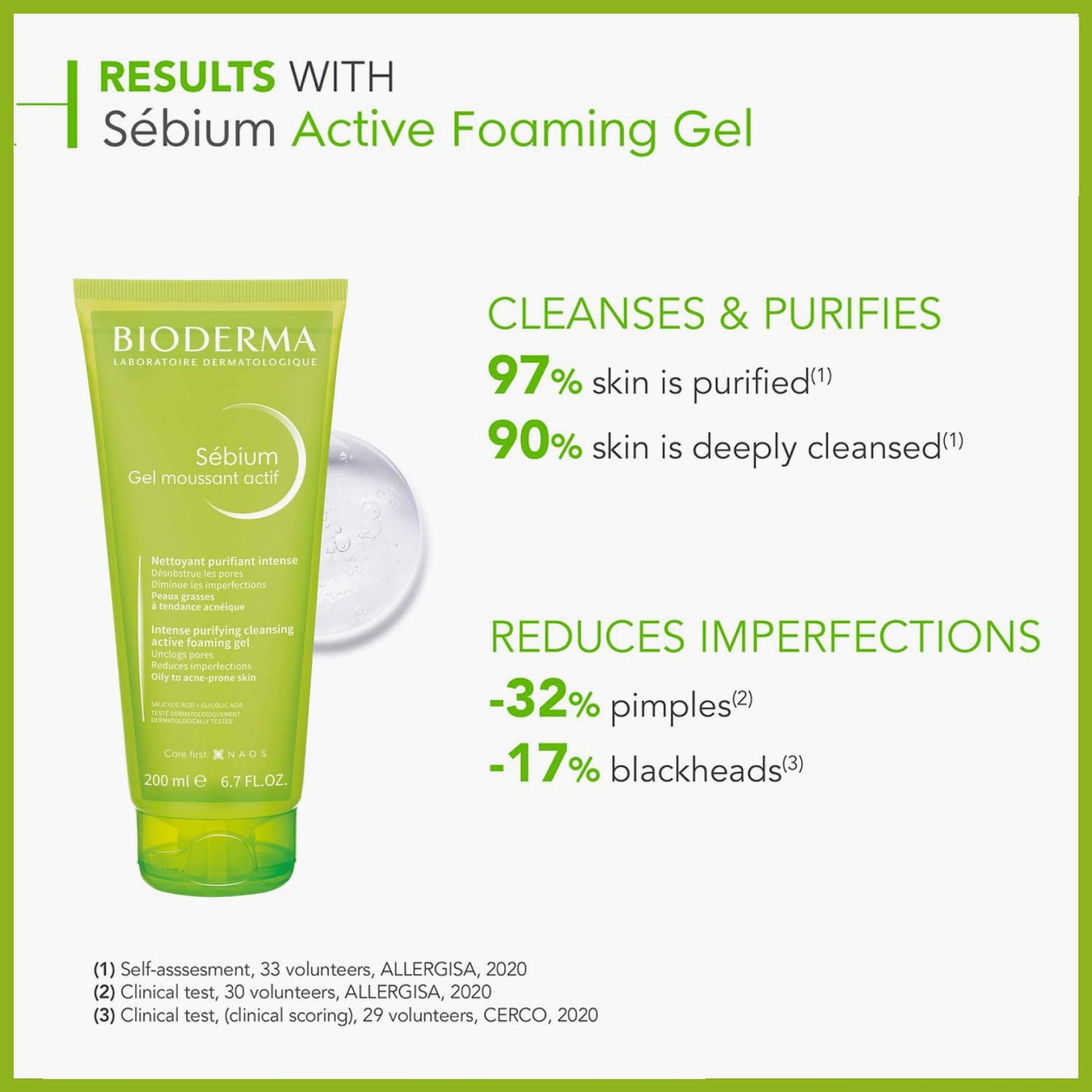 BIODERMA Sebium Gel Moussant Actif 200ml - TheSkinFit