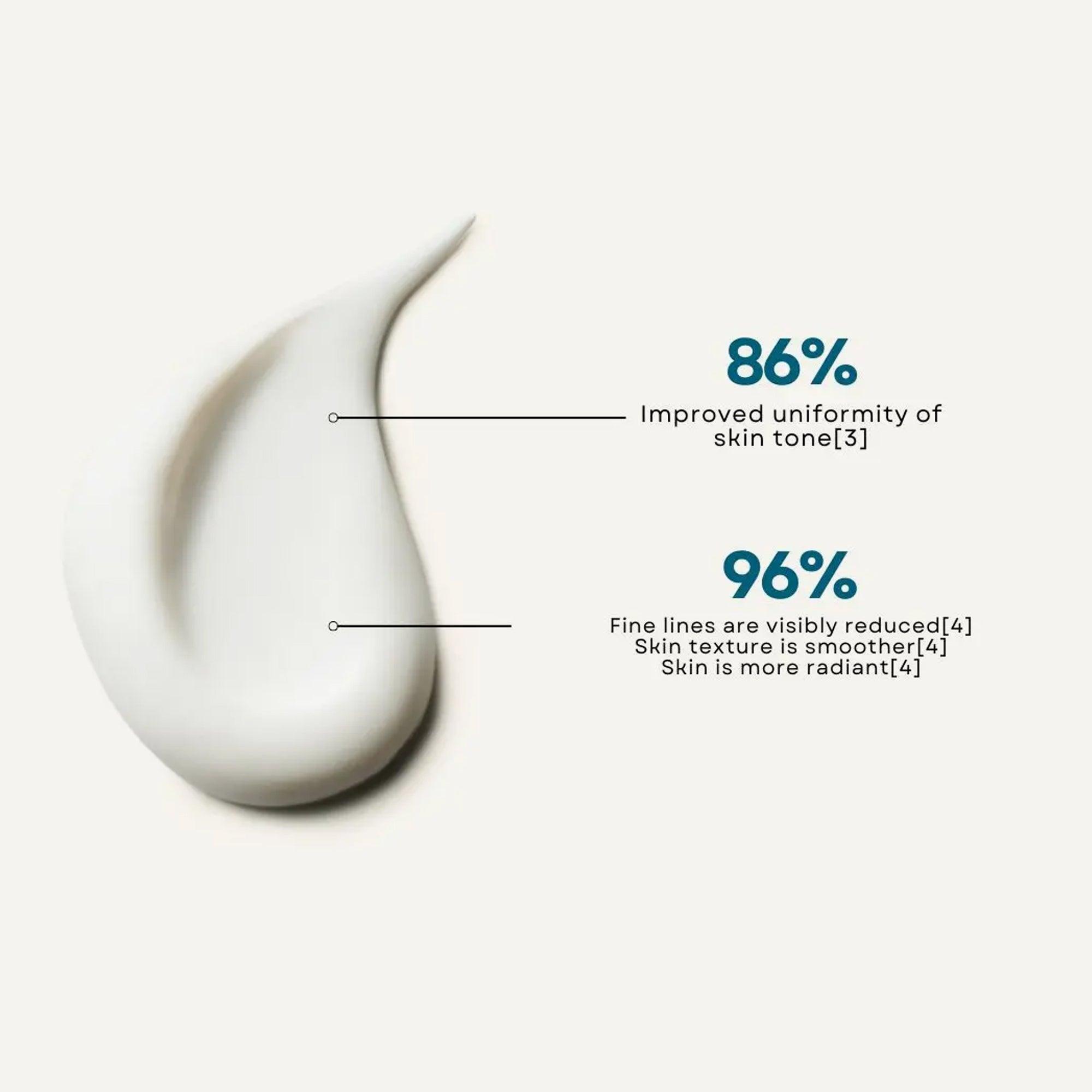 Blue Skincare Moisturizing Regenerating Cream 50ml - TheSkinFit