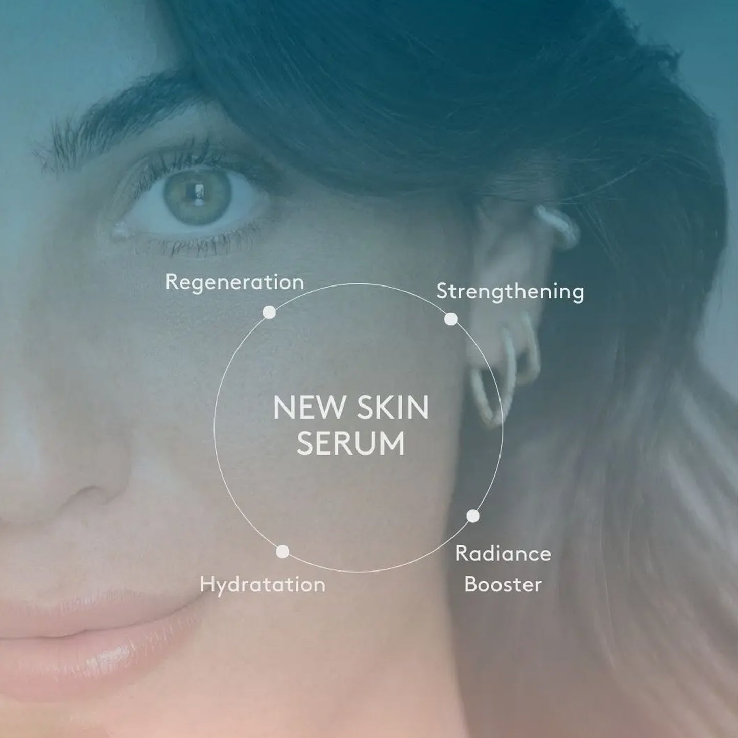 Blue Skincare Skin Renewal Serum 30ml