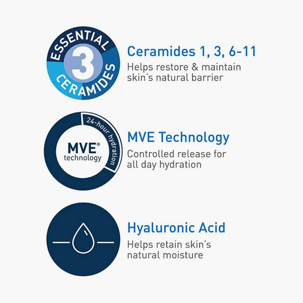 CeraVe Daily Moisturizing Lotion For Normal To Dry Skin 87ml - TheSkinFit