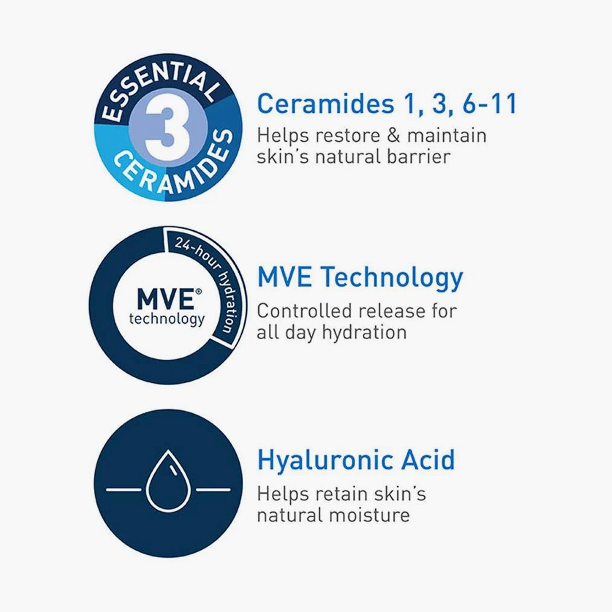 CeraVe Daily Moisturizing Lotion For Normal To Dry Skin 87ml - TheSkinFit