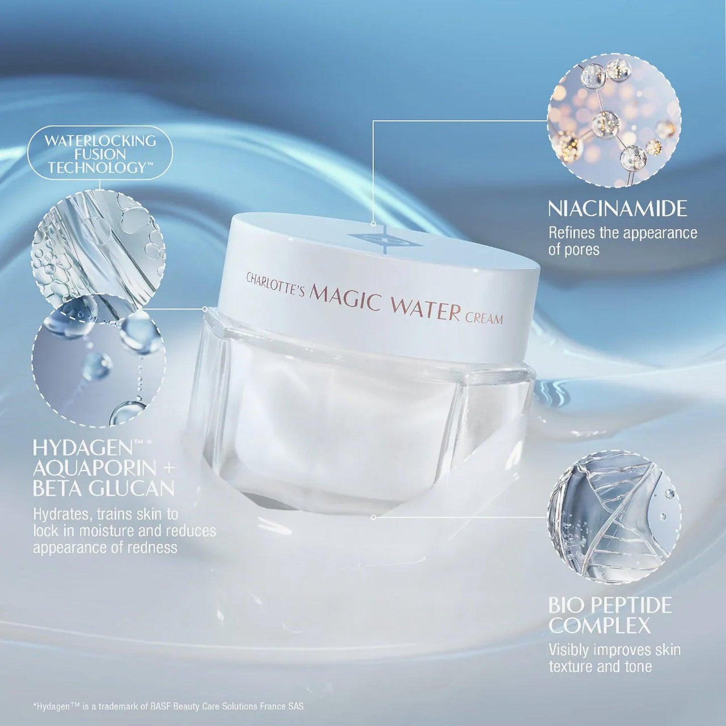 CT's Magic Water Cream Mini 7ml
