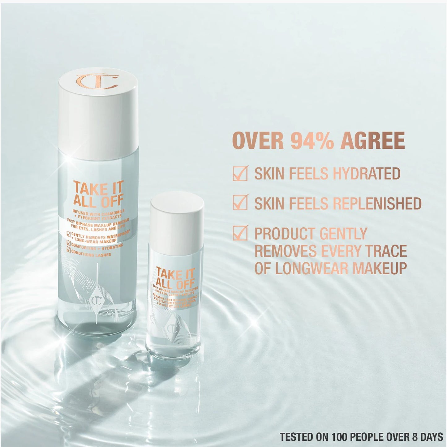 Charlotte Tilbury Take It All Off Bi-Phase Longwear Makeup Remover For Eyes, Lashes & Lips 120ml