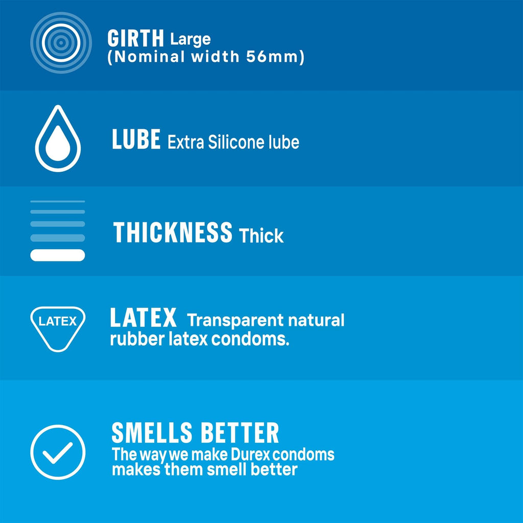 Durex Extra Safe 3 Pieces - TheSkinFit