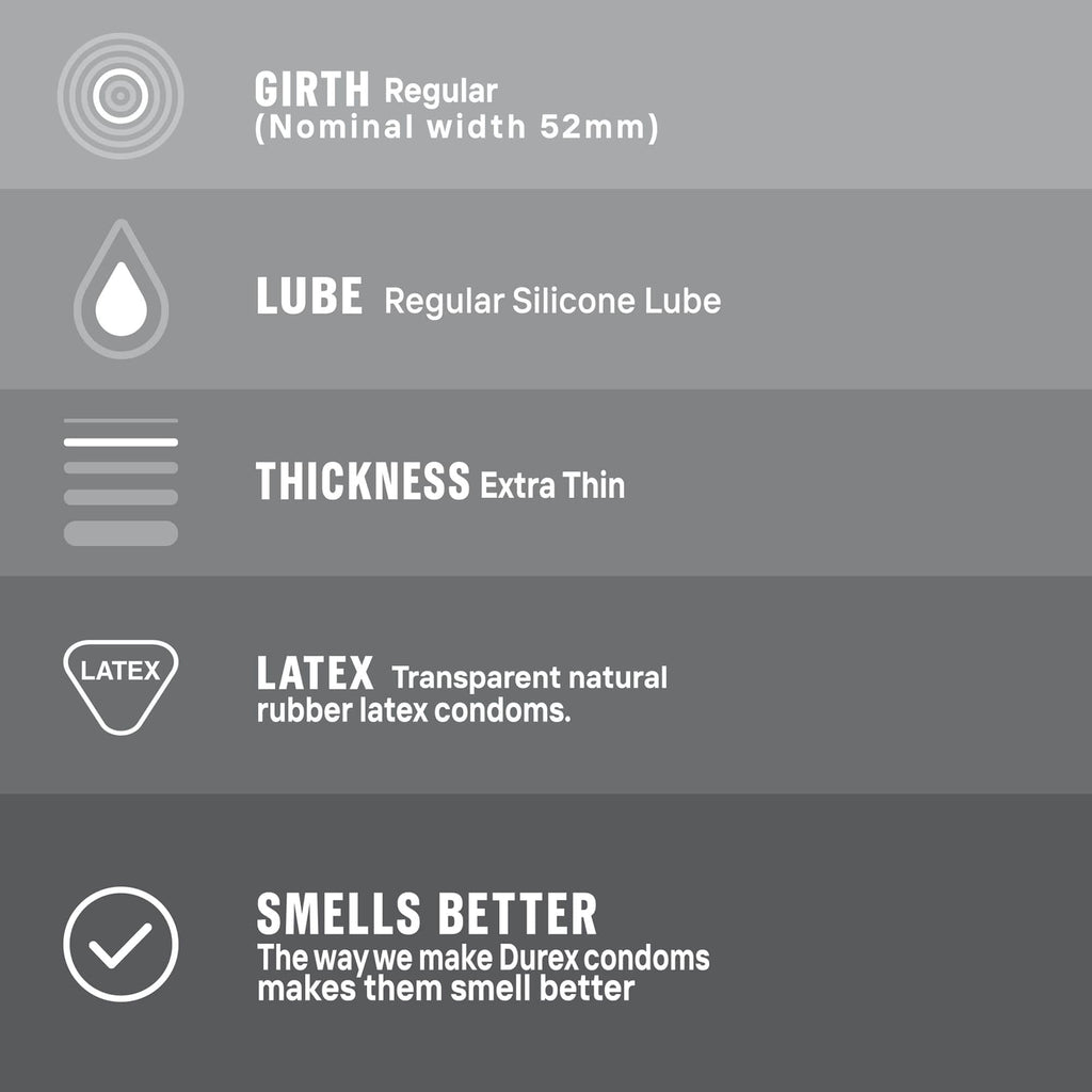 Durex Fetherlite 3 Pieces - TheSkinFit