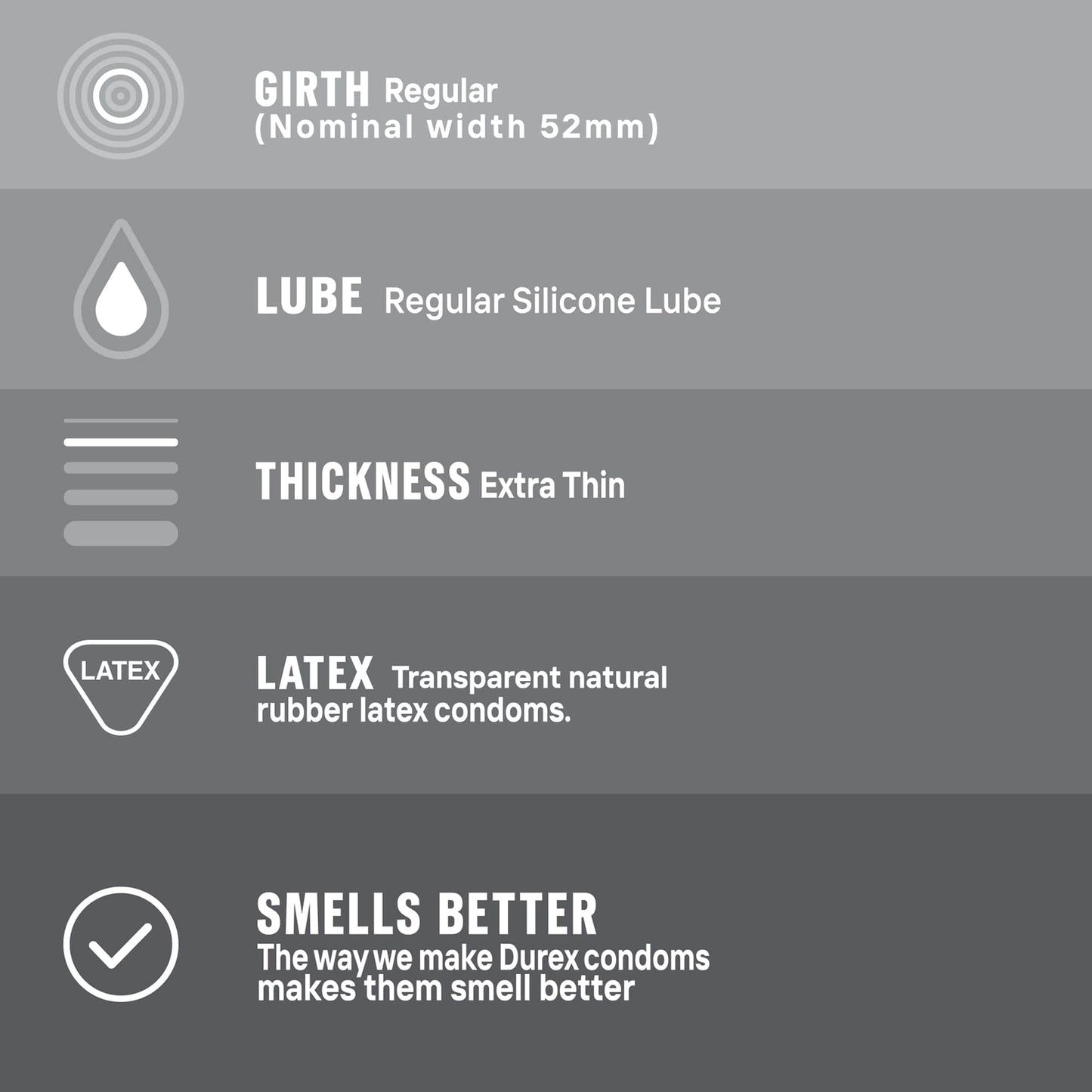 Durex Fetherlite 3 Pieces
